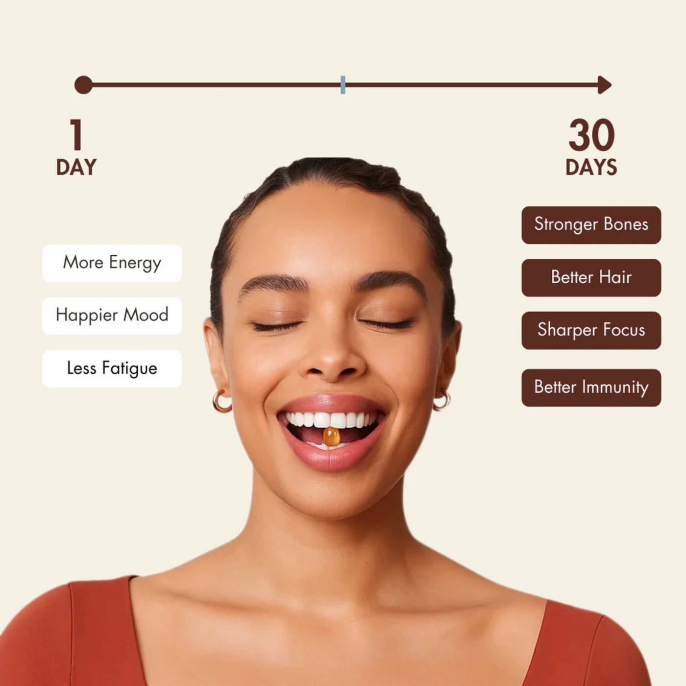 Micro Nutrients® Vitamin D3 K2 Softgels 5000IU
