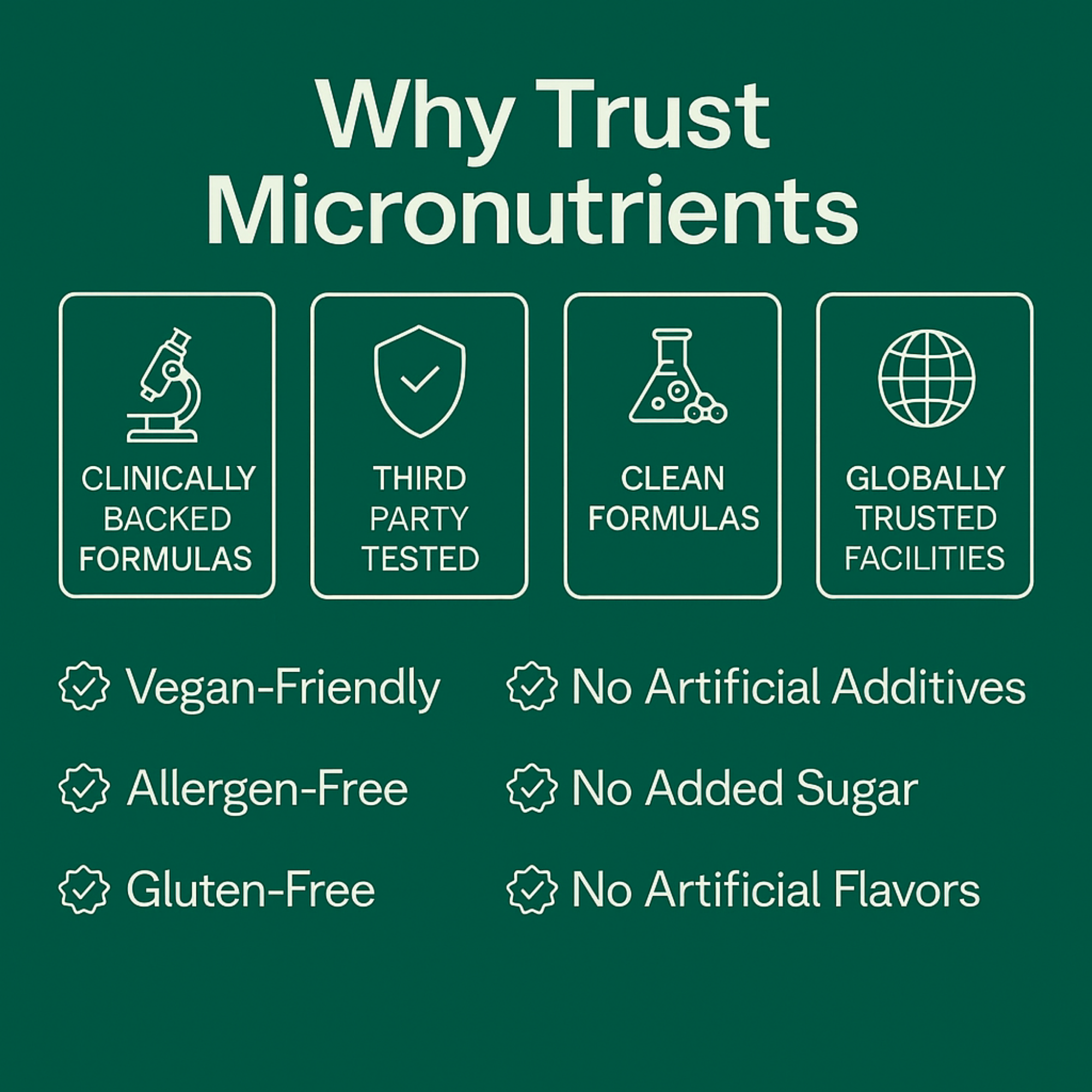 Micro Nutrients™ Oil of Oregano with Black Seed Oil Soft Gels