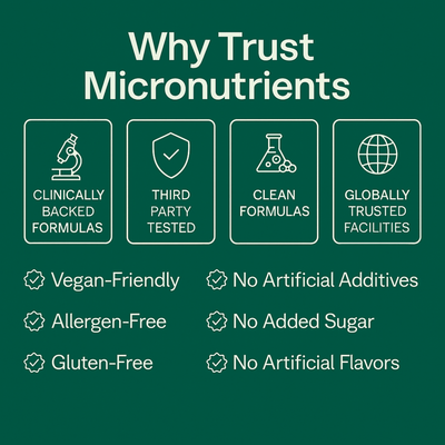 Micro Nutrients™ Oil of Oregano with Black Seed Oil Soft Gels