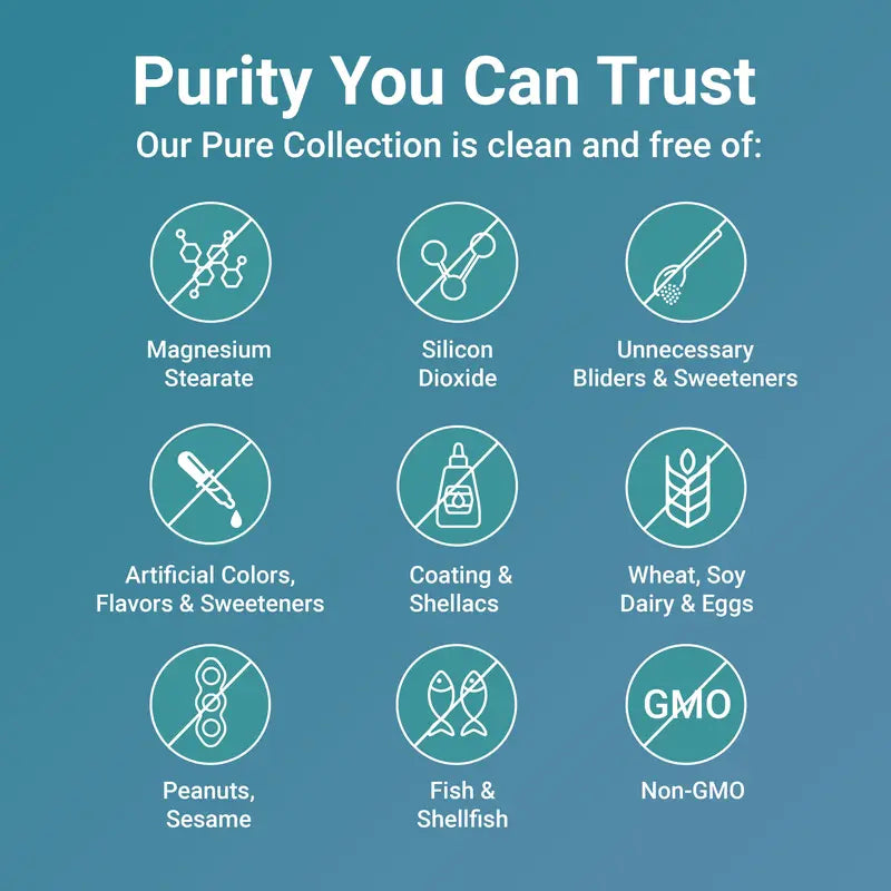 Micro Nutrients Saffron+ Advanced Supplements