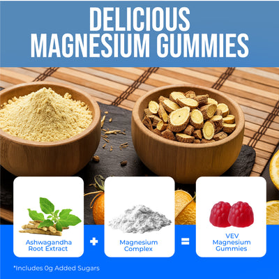 14-In-1 Magnesium Gummies