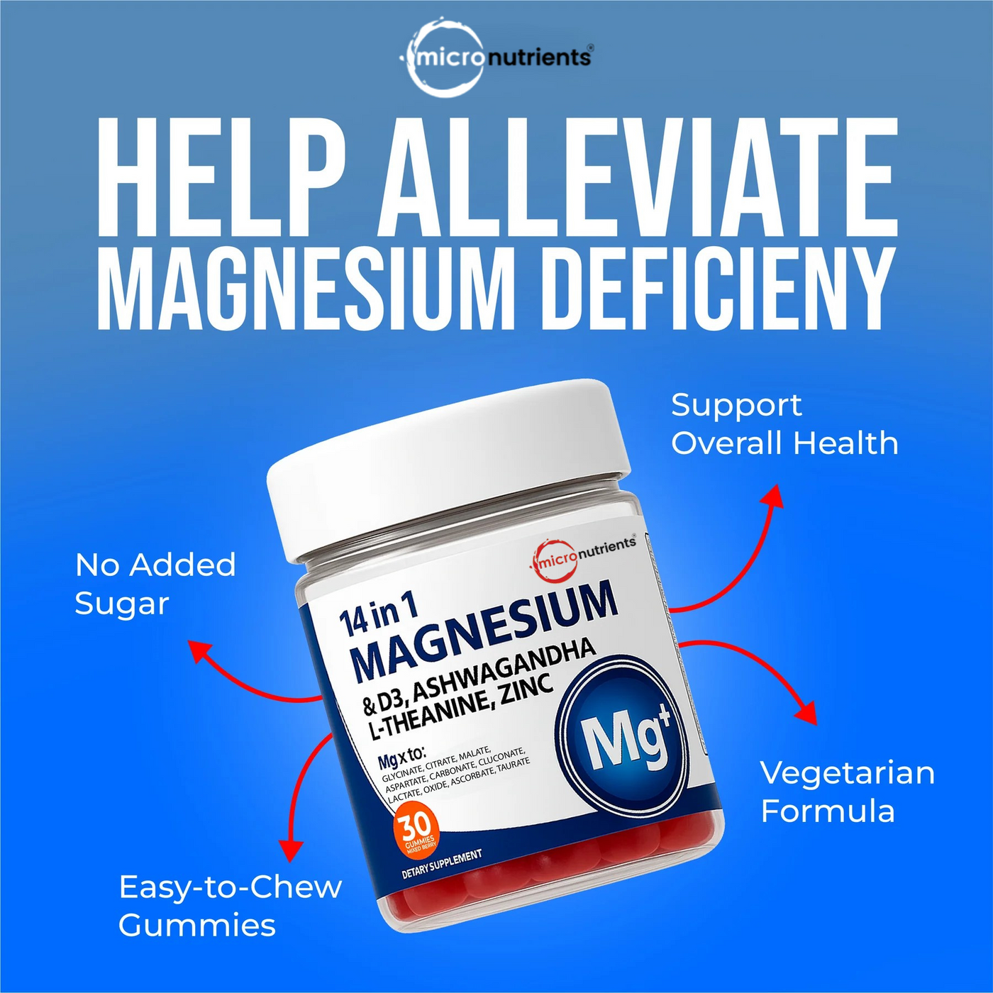 14-In-1 Magnesium Gummies